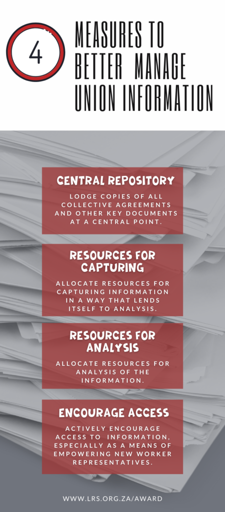 4 measures to manage info